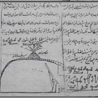 گنج نامه مازندران